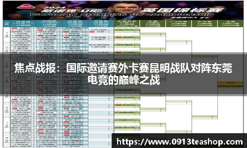 焦点战报：国际邀请赛外卡赛昆明战队对阵东莞电竞的巅峰之战