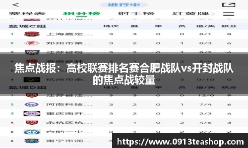 焦点战报：高校联赛排名赛合肥战队vs开封战队的焦点战较量